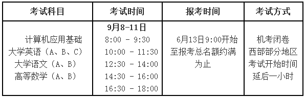 關(guān)于2018年9月公共網(wǎng)絡基礎(chǔ)課統(tǒng)一考試報名工作的通知