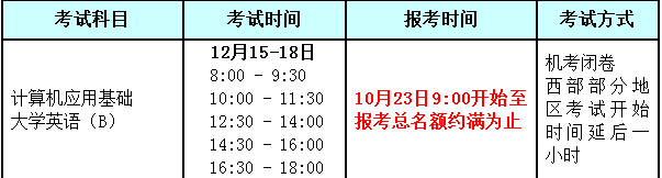 2018年12月全國(guó)統(tǒng)考工作安排說明