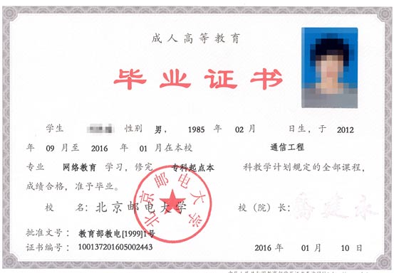 國家承認的學歷有哪些？