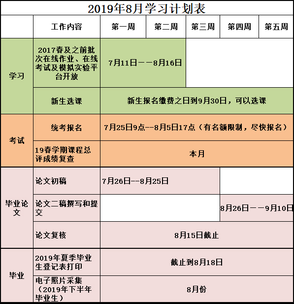 2019年8月學習計劃表