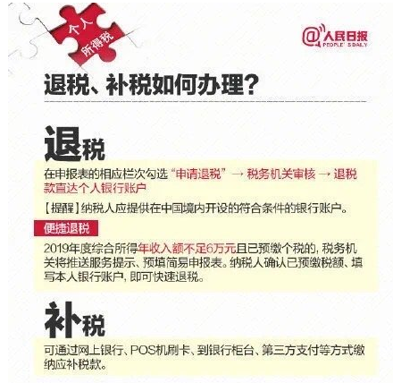 多省恢復(fù)個稅APP匯算清繳功能，繼續(xù)教育提升學(xué)歷能申請退稅么？