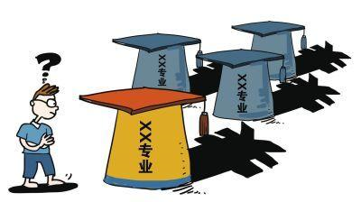 大學(xué)選專業(yè)，只要明白4個檔次，3個原則，基本不會有太大的問題