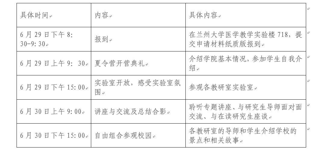 蘭州大學基礎醫(yī)學院2021年優(yōu)秀大學生暑期夏令營活動通知